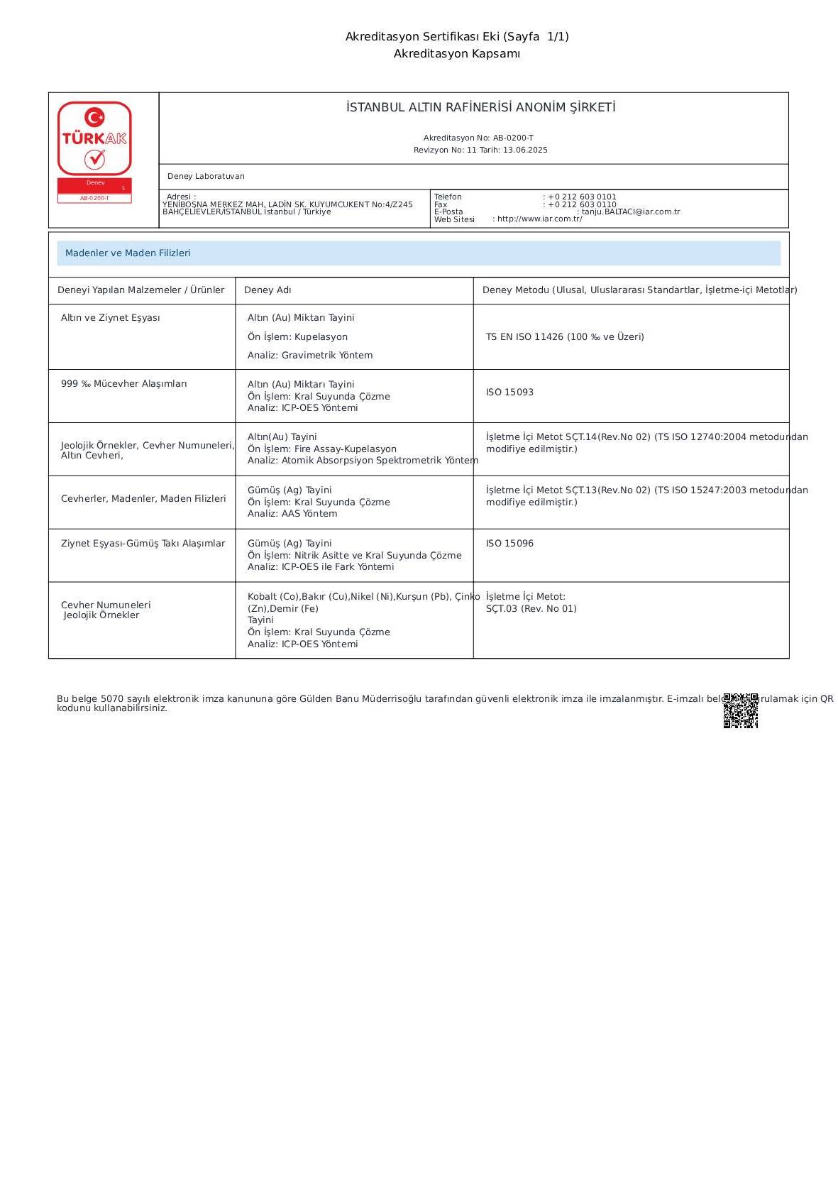 İAR ISO 17025-2017 TÜRKAK EKİ